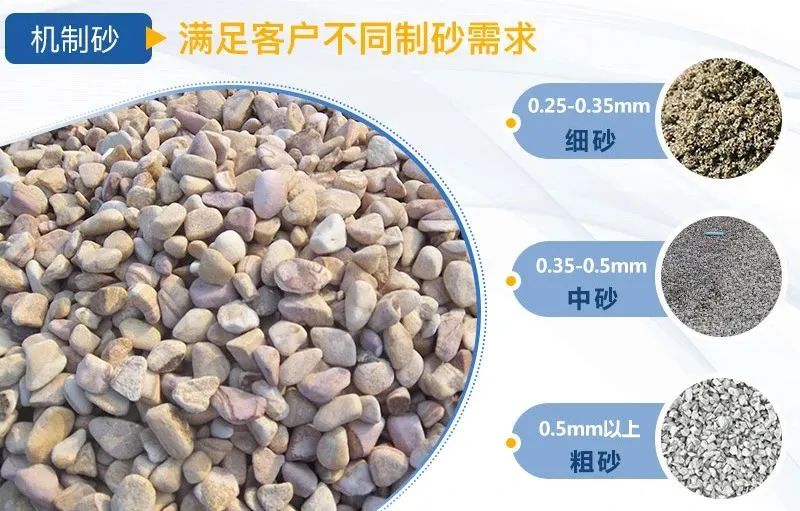 不同原料如何選擇設備？完整生產(chǎn)線(xiàn)選擇唐山金路制砂樓